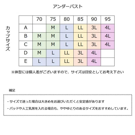 乳がん 全摘 ブラジャー ノンワイヤー 綿レース 医療用ブラ 術後ブラジャー 乳がん用 下着 乳がん ソフトブラ パッド 敏感肌 おしゃれ かわいい 乳がん 前開きブラ 乳がん用ケアレースブラ