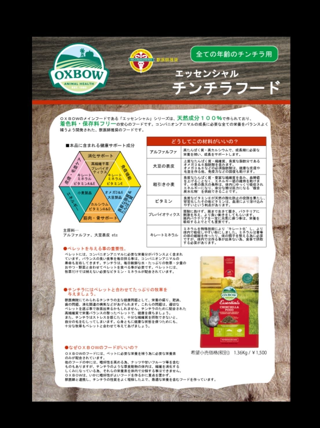 最後の一点！デンマーク産コペンハーゲン社 チンチラ OXBOWエッセンシャルチンチラフード1.36kg | Royal Chinchilla On