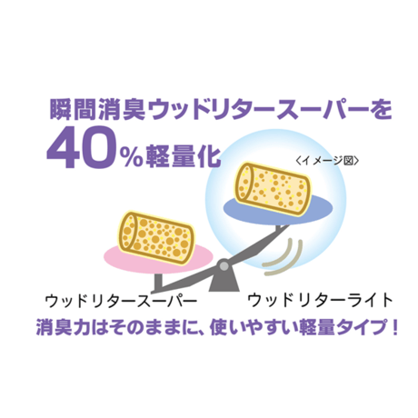 ＜瞬間消臭 ＞ウッドリターライト　7L