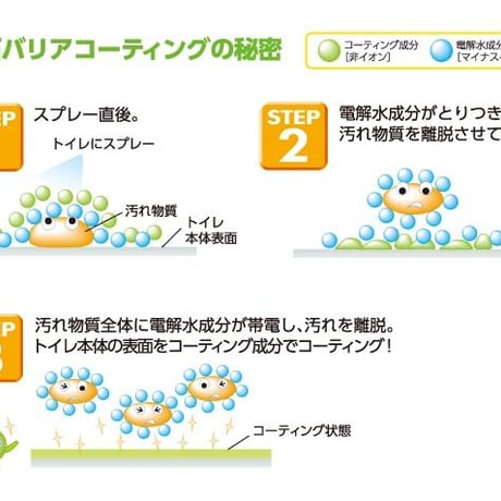GEX  うさピカ 毎日のお掃除用 （液体詰替パック）