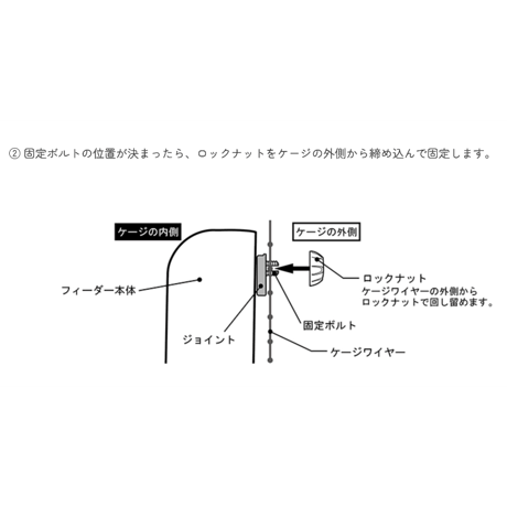 【12th Anniv】＊ワンタッチ＊スマートフィーダー
