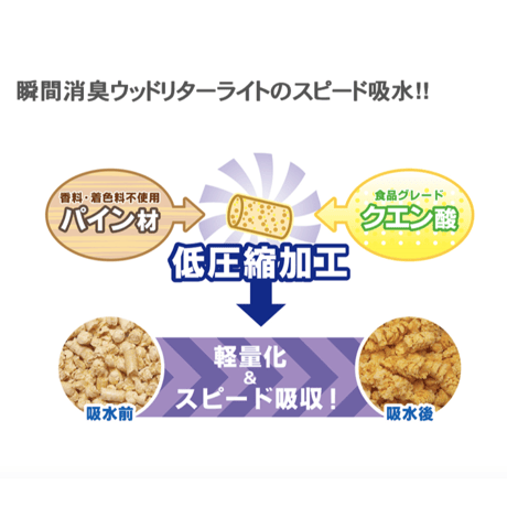＜瞬間消臭 ＞ウッドリターライト　7L