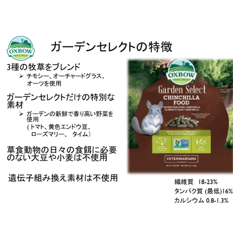 OXBOW ガーデンセレクト（チンチラフード）
