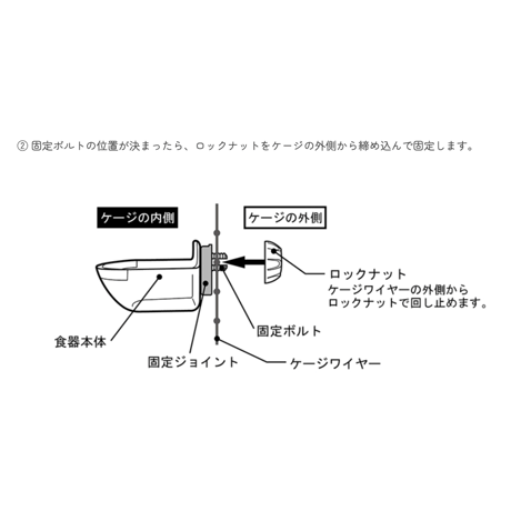 ワンタッチ固定食器＜M＞