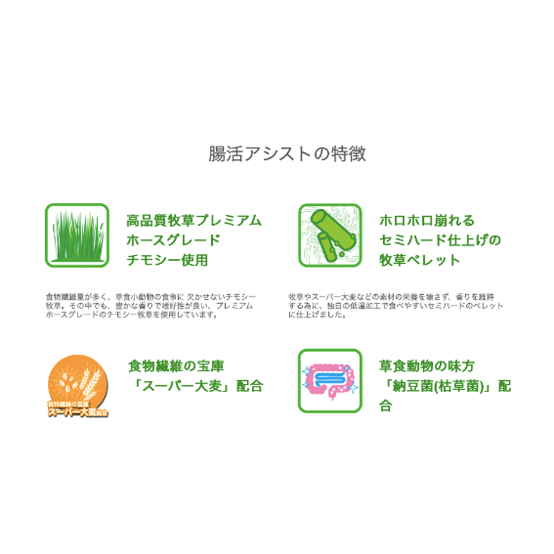 サンコー 腸活アシスト 400g | Royal Chinchilla Online Shop