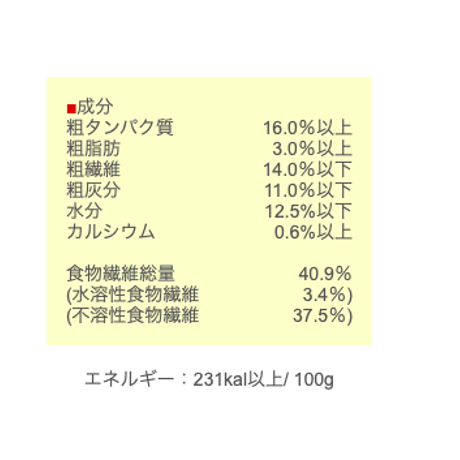 サンコー　腸活アシスト  400g