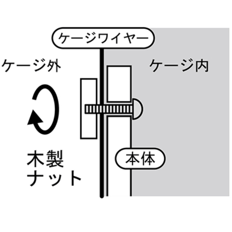 サンコー　もくもくくもベッド