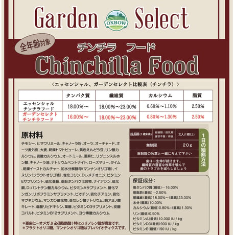 OXBOW ガーデンセレクト（チンチラフード）