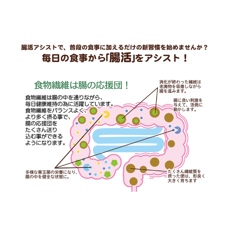60552b2ac9e02c4bde0c7701