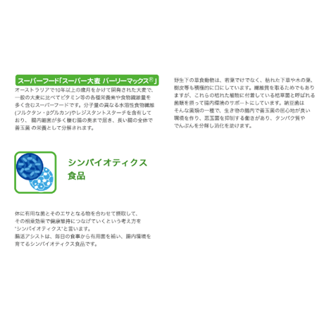 サンコー　腸活アシスト  400g