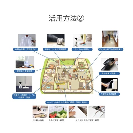 【倉庫一掃セール】【アルコール以上の殺菌効果】ZERO MAKER（ゼロメーカー）100ml