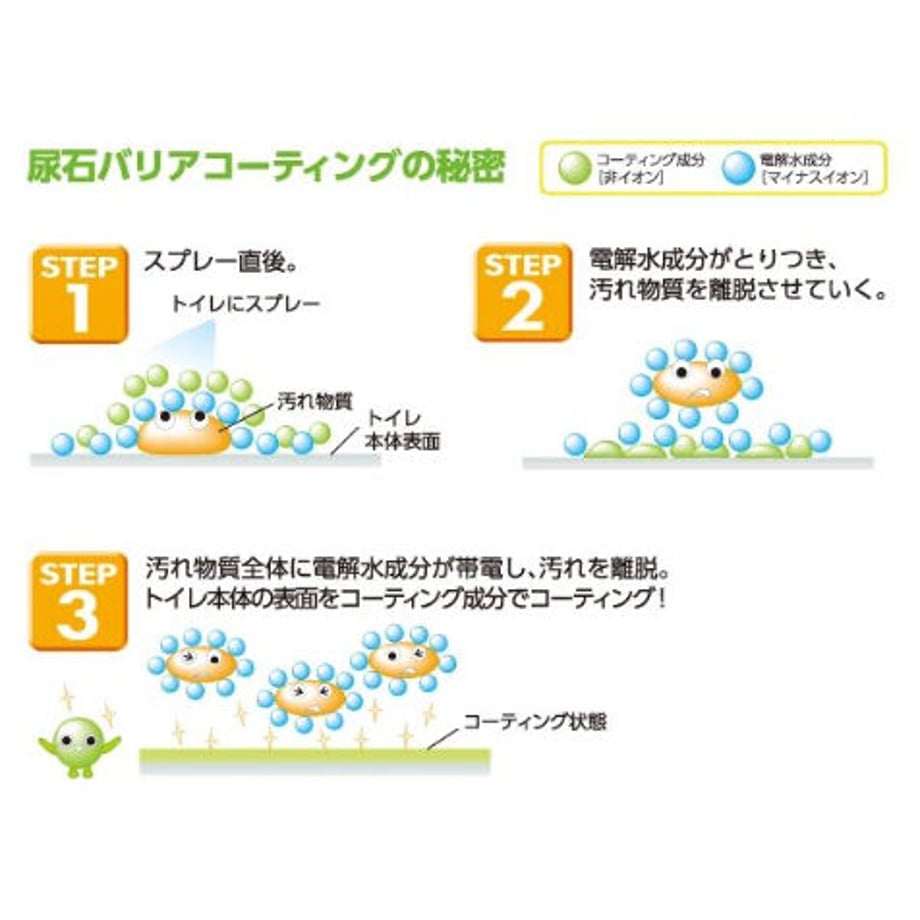 55d6df343cd4821fc6001658