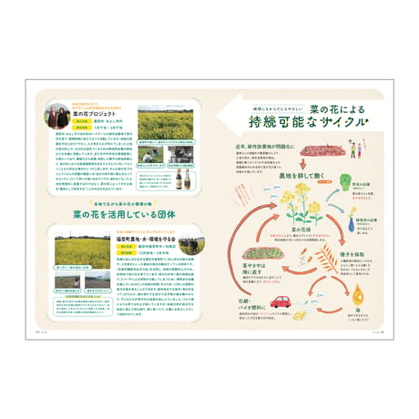 耕Life vol.39　 2022年 春号