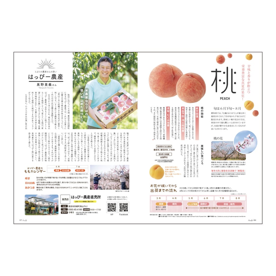 5cf7481ed211bf1f23687c64