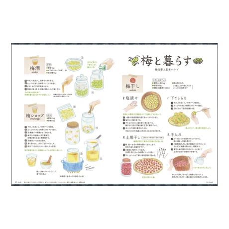 耕Life vol.24　2018年夏号
