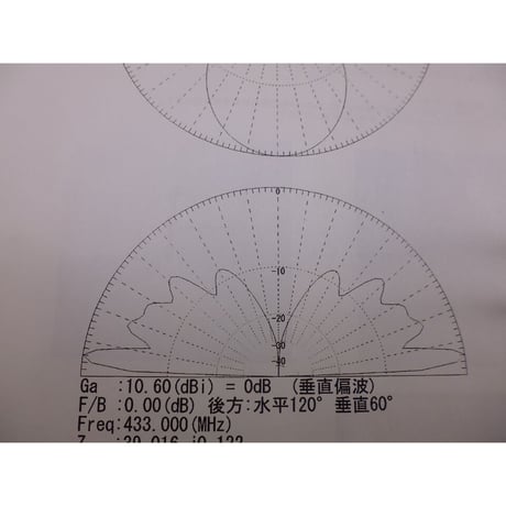Handmade 移動用 430MHz 1λヘンテナ （変形ループアンテナ）  ( ZHW-HAM-156 )