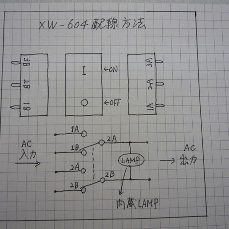 XW-604-R 角型ロッカースイッチ 赤 ネオン管付 ( ZHW-018 ) | 高 XW-604-R 角型ロッカースイッチ 赤 ネオン管付 ( ZHW-018 ) | 高