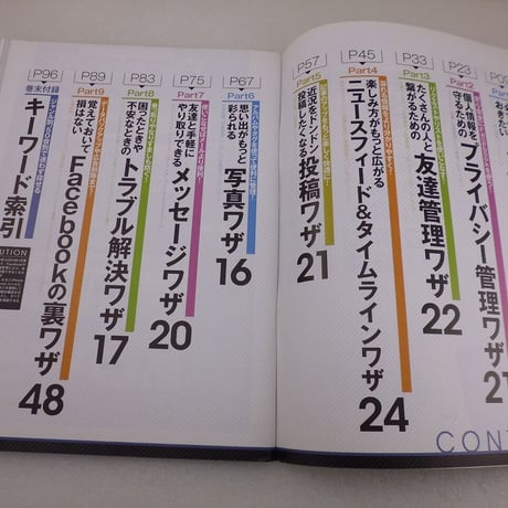 古本  FACEBOOKに関する本３冊セット ( ZHW-BOOK-123 )