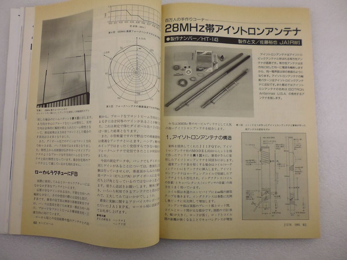 1991年6月 物 1991年6月 物 Citroen ZX 1991- 1991年に誕生したシトロエン ZX