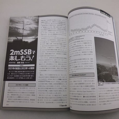 2021年12月号 CQ誌 古本  ( ZHW-BOOK-128 )