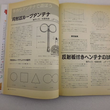 1991年7月号 モービルハム 古本  ( ZHW-BOOK-108 )