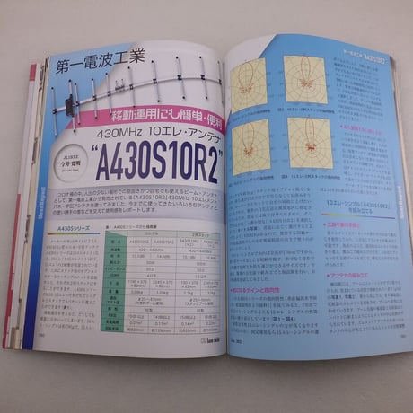 2021年1月号 CQ誌 古本  ( ZHW-BOOK-125 )