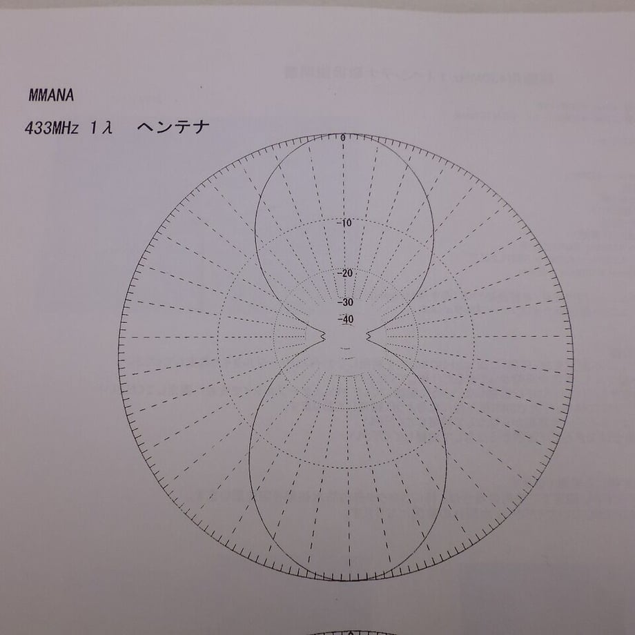 634fa1a7d7e1d852605698c9
