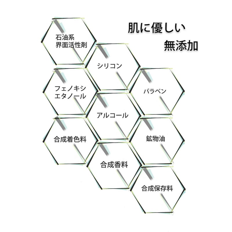 スカルプリバランシング セット | BOTANICOAT