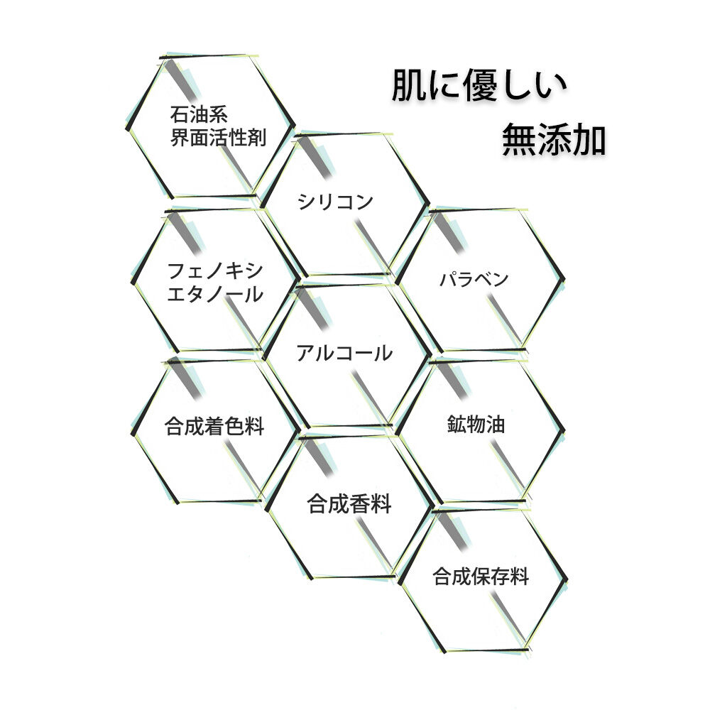 スカルプリバランシング セット | BOTANICOAT