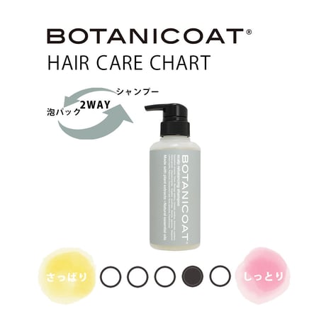 BOTANICOAT スカルプリバランシングシャンプー 310ml