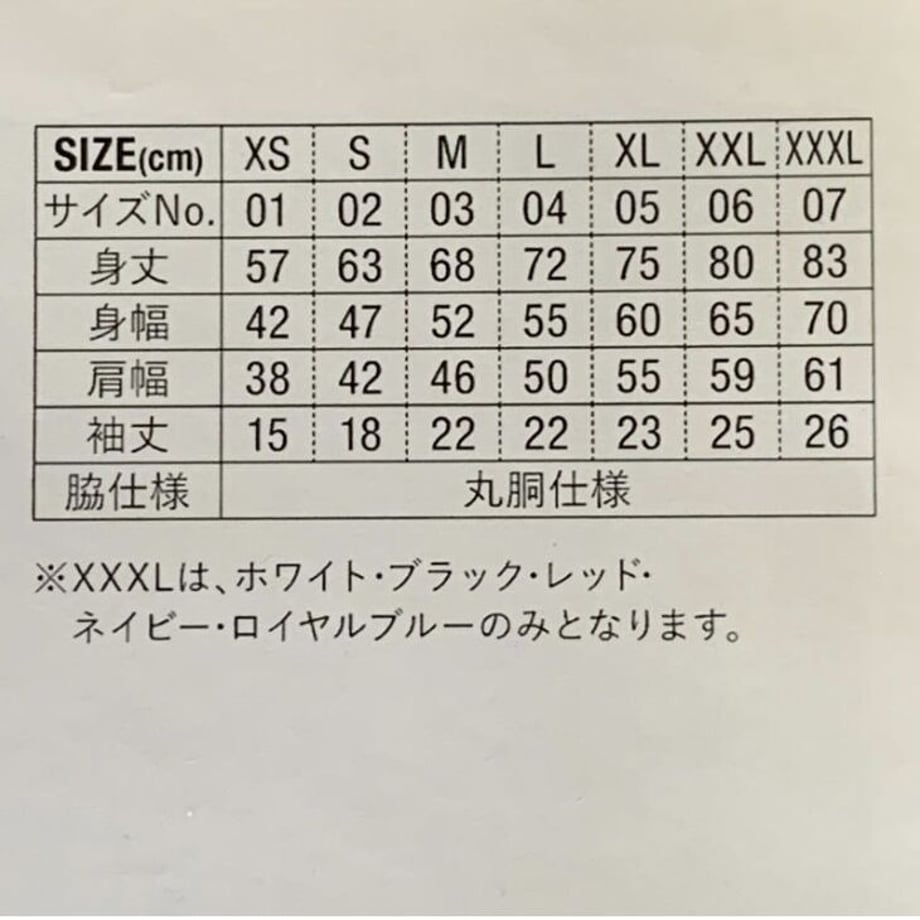 64a2b7e3471cb3002faf5427