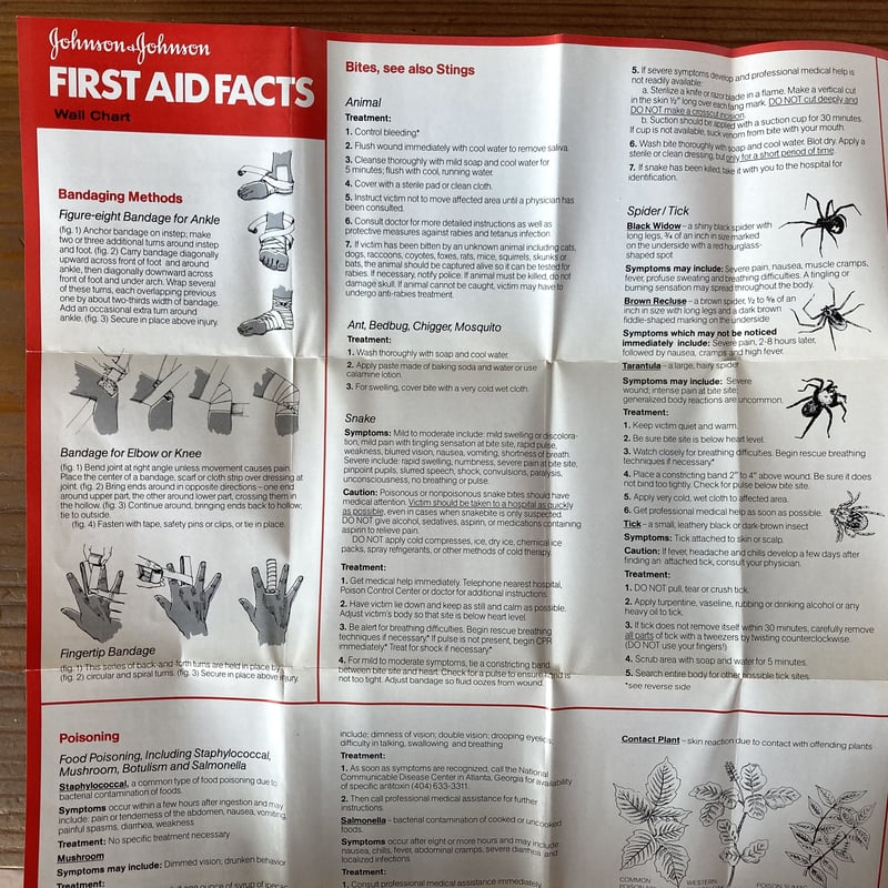 Johnson＆Johnson ヴィンテージ FIRST AID KIT(ケースのみ) | M