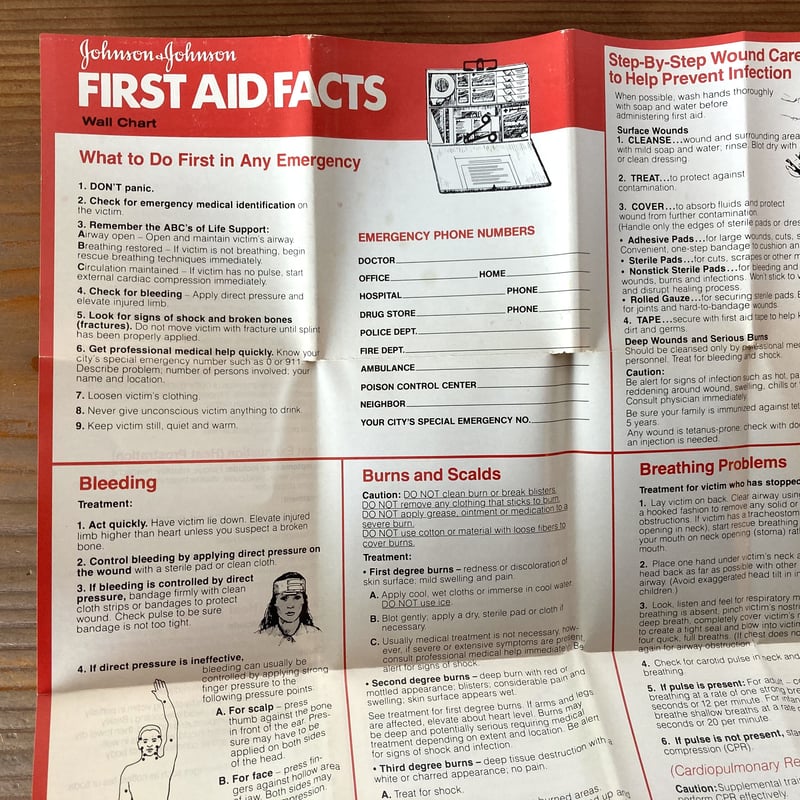 Johnson＆Johnson ヴィンテージ FIRST AID KIT(ケースのみ) | M