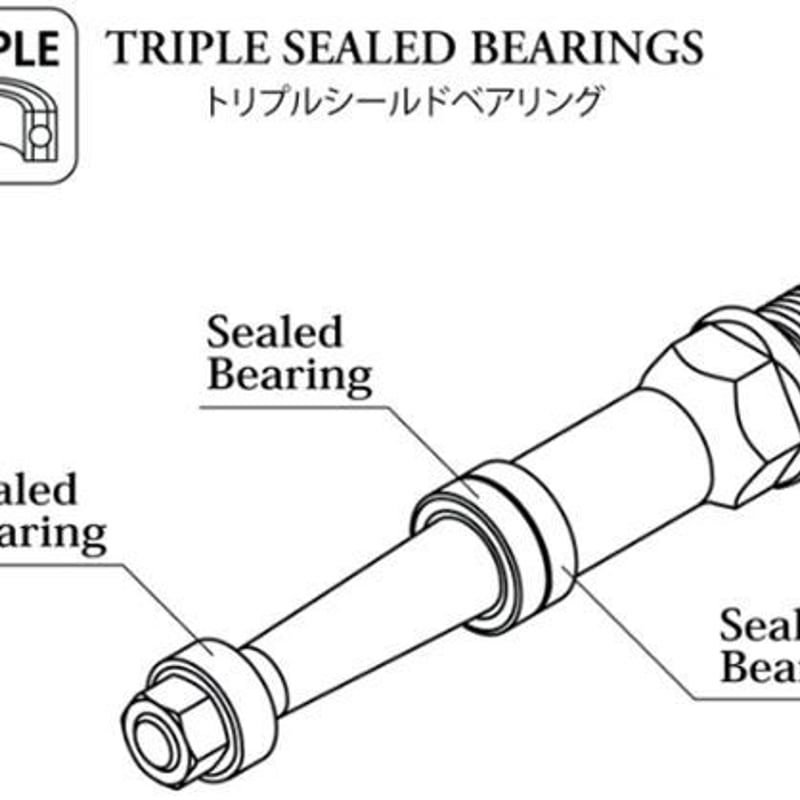パクリオ　BBP ホイル SimWorks by MKS - Tiny Bubbly Pedal OneSide Ezy Superior