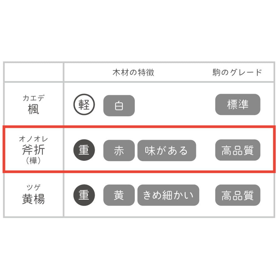 542a4d873cd48243f60000a4