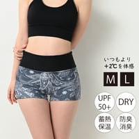 【即納在庫有ればラッキー★】冬にあると嬉しい！あったか裏起毛水着パンツ【41W10-22S】MAKA-HOU  Hotpants /