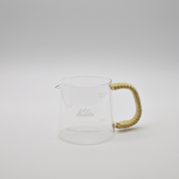 GSP Coffee server 400