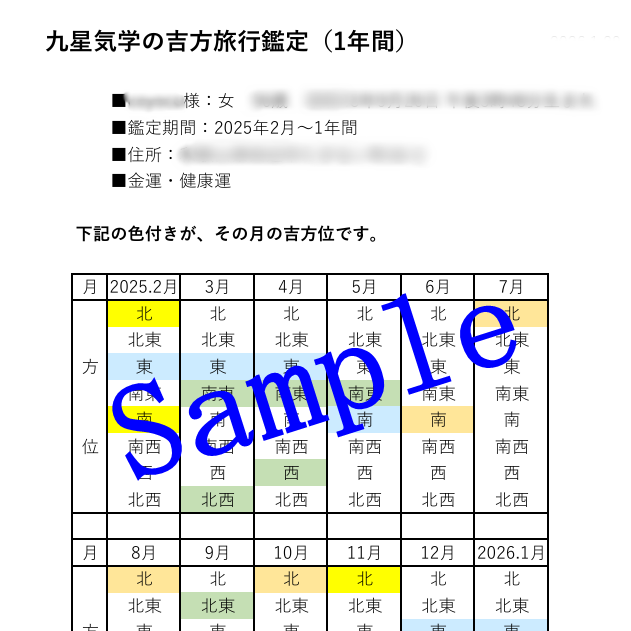 割引中】2026開運◇旅行の吉方位 1年分を鑑定／鑑定書・地図つき