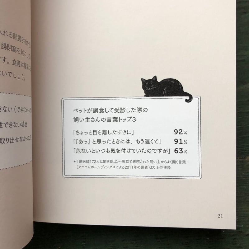 猫が食べると危ない食品・植物・家の中の物図鑑』 | URESICA