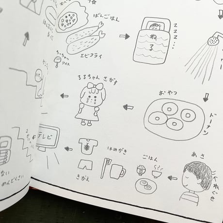 『やまだめいたちのえにっき』山田美津子★サイン本