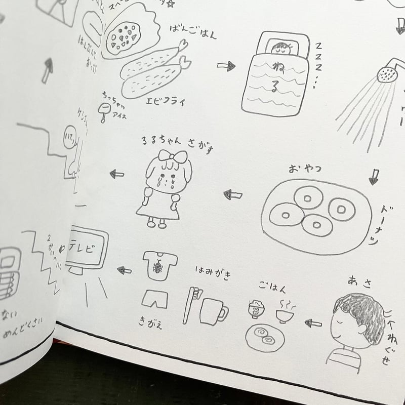 やまだめいたちのえにっき』山田美津子☆サイン本 | URESICA