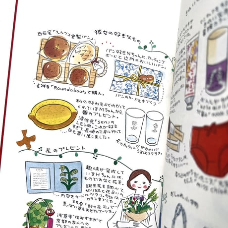 『うれしいおくりもの』杉浦さやか