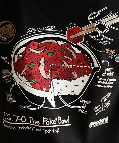 ハワイ直輸入  フードランド　ポケボウル　Tシャツ　HNLS01891-76010