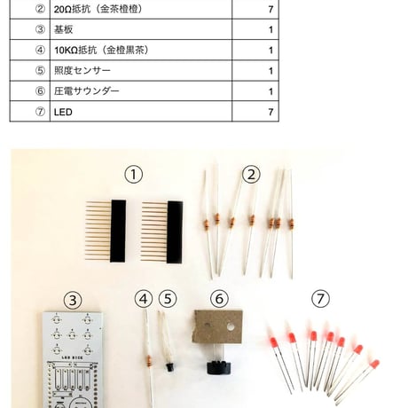 LEDサイコロ基板v2 for IchigoJam
