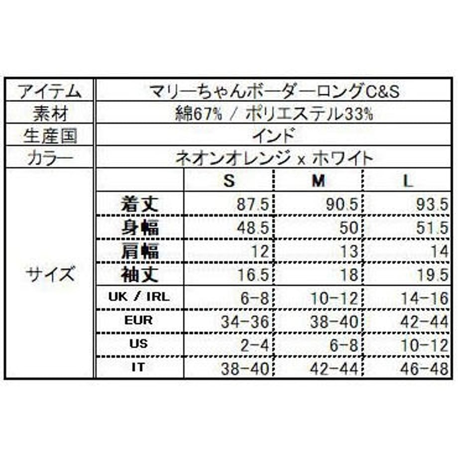 5af5b0ab50bbc321c6001ced