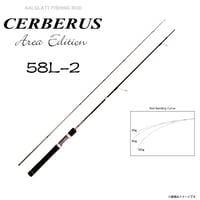CERBERUS Area Edition 58L-2