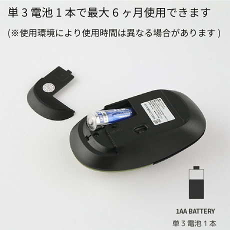 着せ替えレトロマウス PENNA Retoro Mouse