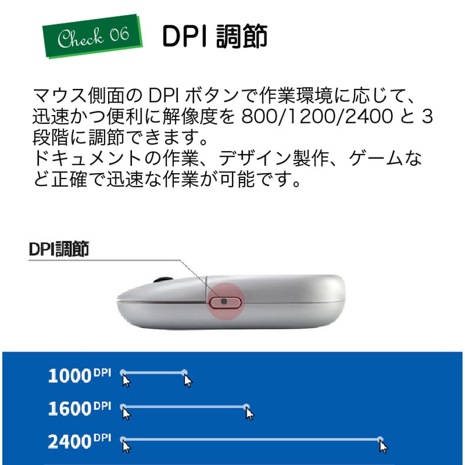 654c801c577d50024d040965