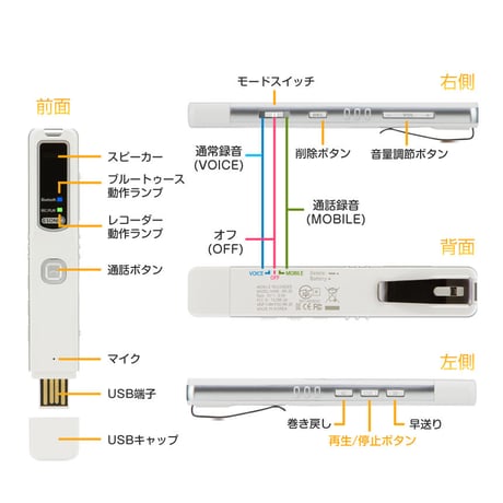 スマホ通話レコーダー StickPhone 8G