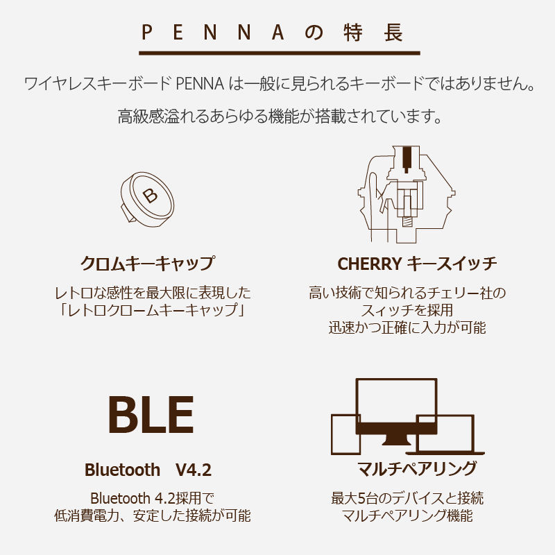 タイプライター風レトロキーボードPENNA-ペナ- スペシャルウッド タイプライター風レトロキーボードPENNA-ペナ- スペシャルウッド